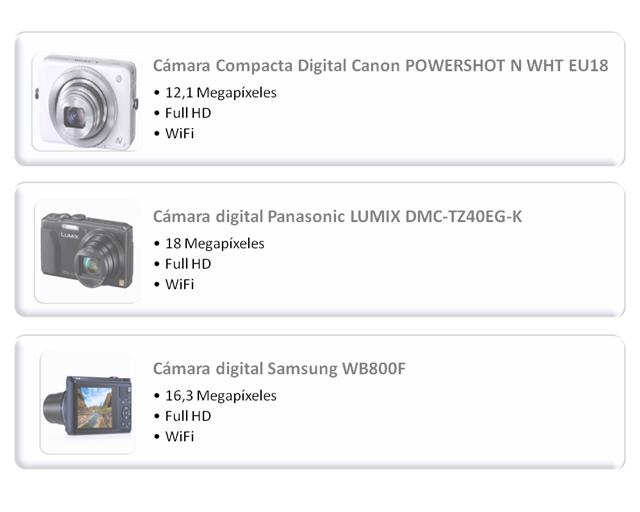 cámaras digitales compactas de última generación