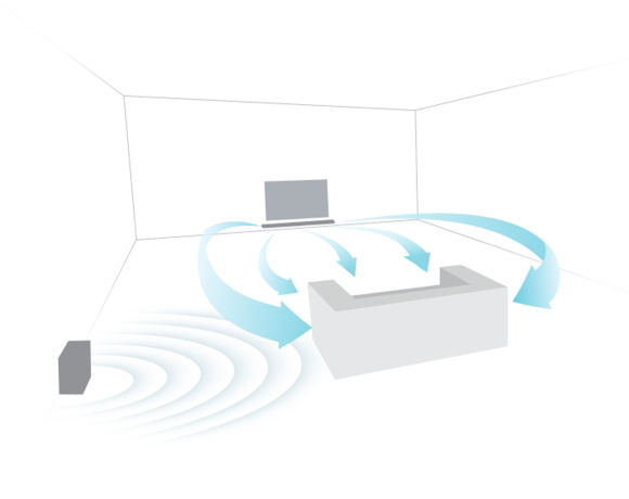 barra de sonido 3