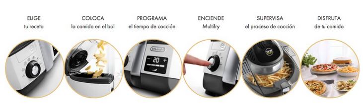 robot funcionamiento
