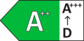 Clase energética A