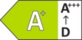 Clase energética A