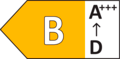 Clase energética B