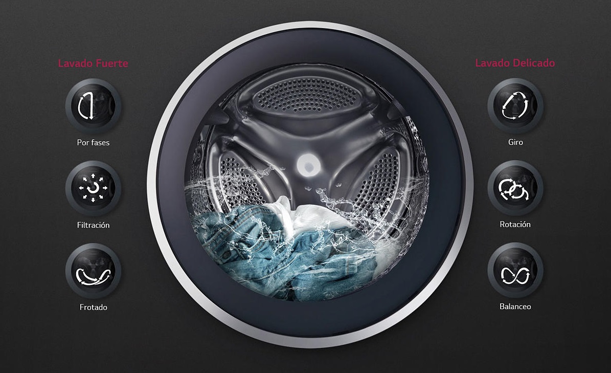 lavadora 6 motion direct drive