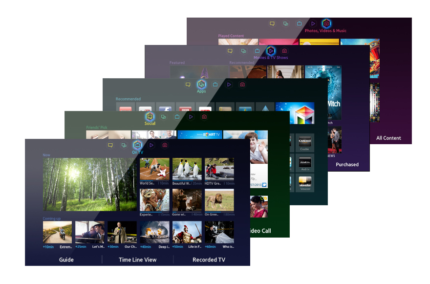 Procesador Quad-Core